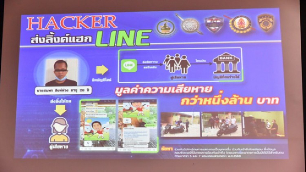 จับแฮกเกอร์ จบป.6 หลอกนักธุรกิจเสียหายนับล้านบาท