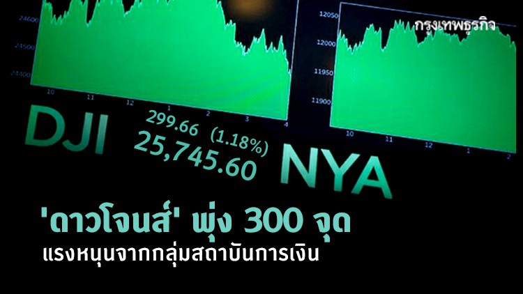 'ดาวโจนส์' พุ่ง 300 จุด แรงหนุนจากกลุ่มสถาบันการเงิน