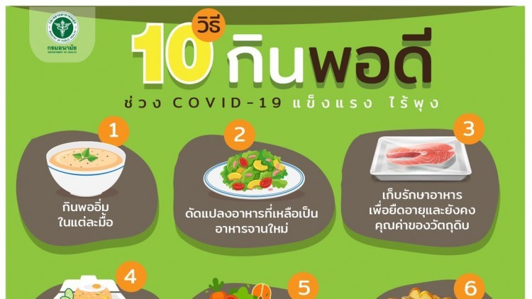10 วิธีกินแบบพอเพียง ไร้พุง!