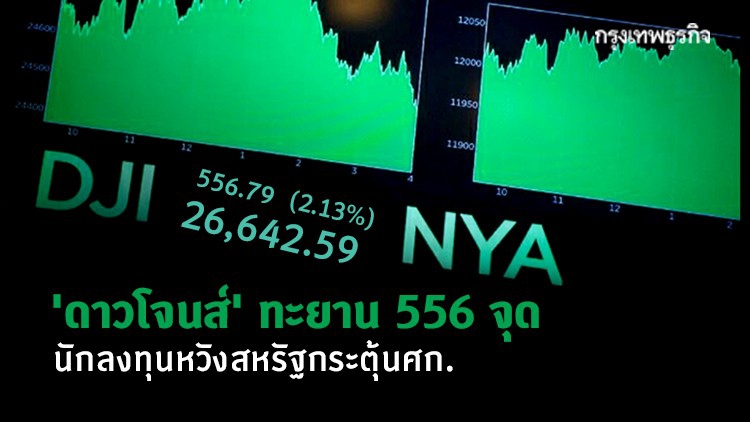 'ดาวโจนส์' ทะยาน 556 จุด นักลงทุนหวังสหรัฐกระตุ้นศก.