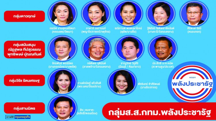 ทบทวน 'โควตา กทม.' วัดพลัง '3 ก๊ก' ชิงรัฐมนตรี