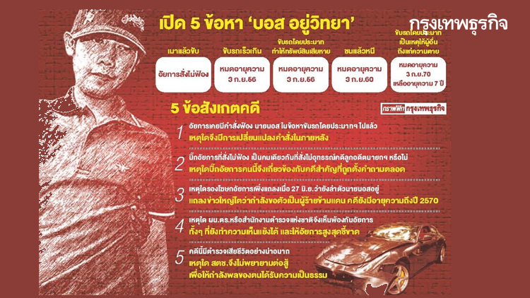 'บอส อยู่วิทยา' กับ 5 เงื่อนงำ จี้ปฏิรูประบบยุติธรรมไทย อัยการไม่ฟ้อง ตร.ถอนหมายจับ