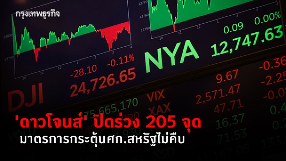'ดาวโจนส์' ปิดร่วง 205 จุด มาตรการกระตุ้นศก.สหรัฐไม่คืบ