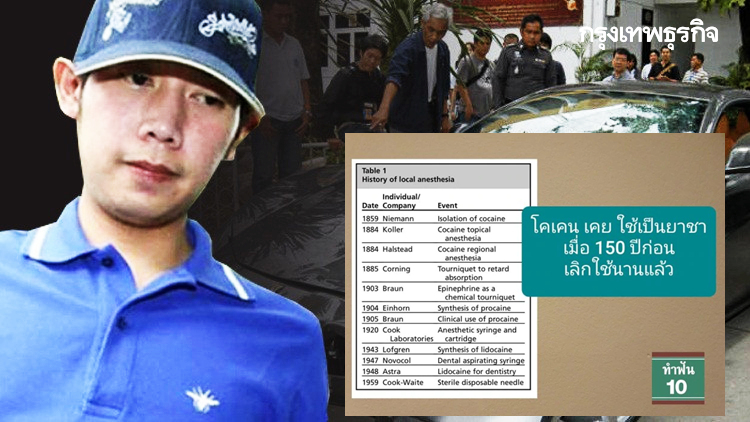 ชี้เคยใช้โคเคนรักษาฟัน เมื่อ 150 ปี ปมคดี 'บอส อยู่วิทยา'