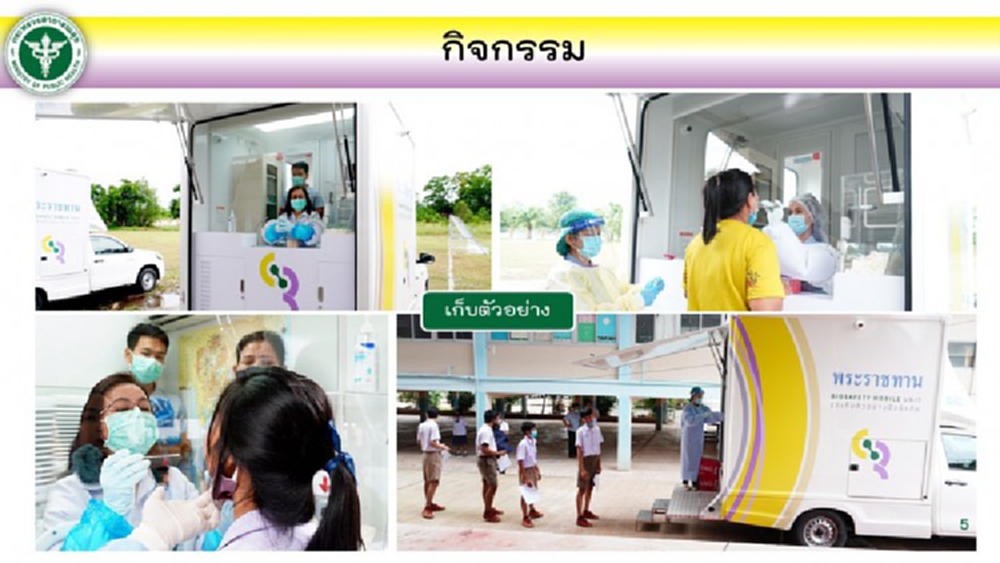 แรงงานต่างชาตินับแสนเข้าไทย สธ.เข้มเฝ้าระวังโควิด-19เชิงรุก