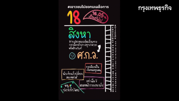 เยาวชนศรีสะเกษจะไม่ทน นัดชูสามนิ้ว-ผูกโบขาวต้านเผด็จการ