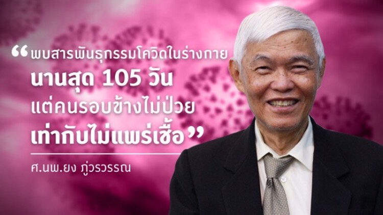 เผย 6%ตรวจพบเชื้อโควิด-19หลัง12-14สัปดาห์