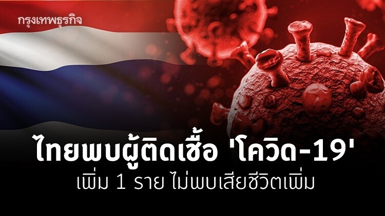 ไทยพบผู้ติดเชื้อ 'โควิด-19' เพิ่ม 1 ราย ไม่พบเสียชีวิตเพิ่ม