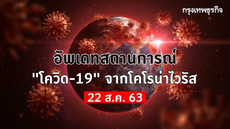อัพเดทสถานการณ์ 'โควิด-19' วันที่ 22 สิงหาคม 2563