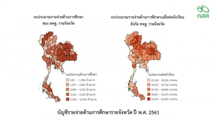 ผลวิจัยชี้ 10 ปีงบการศึกษาลงไปไม่ถึงเด็ก