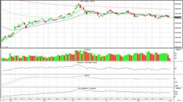 AFTERNOON CALL ACTION NOTES (1 ก.ย.63)