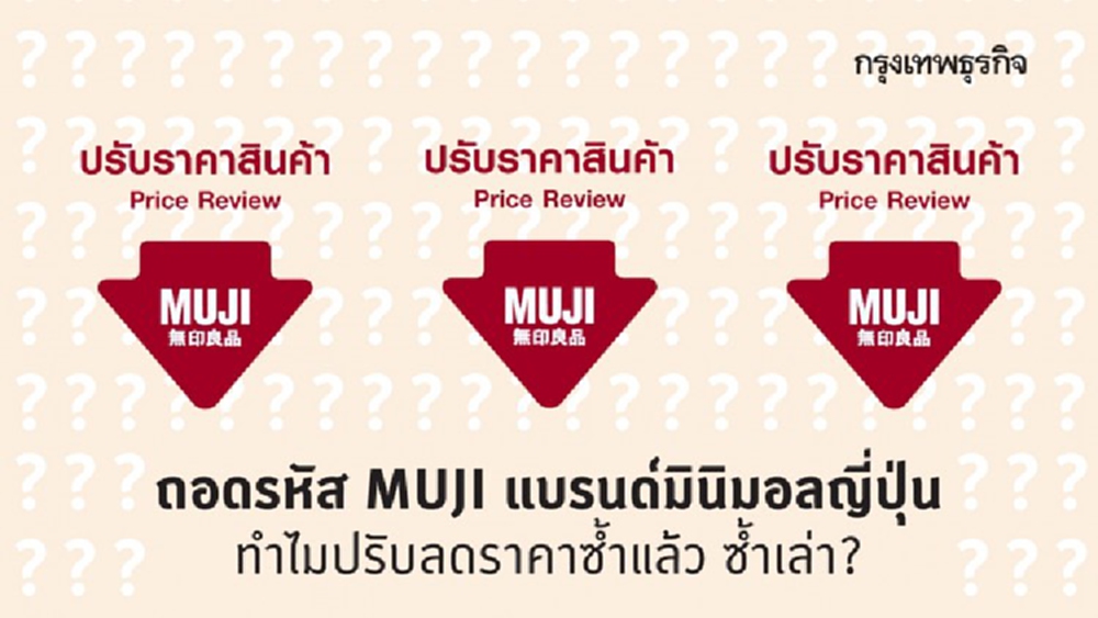 ถอดรหัส MUJI แบรนด์มินิมอล กับกลยุทธ์ปรับราคา รับตลาดไทย