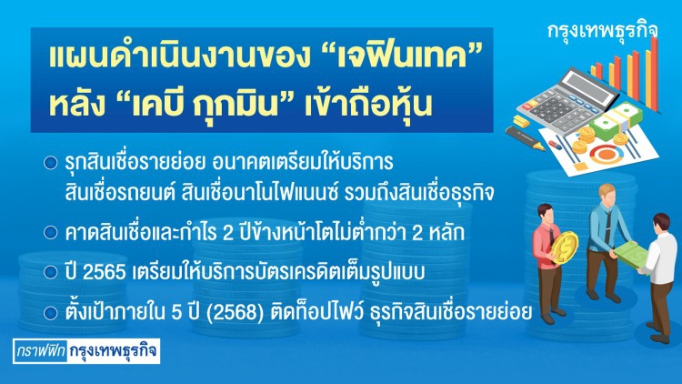 ‘เจฟินเทค’รุกสินเชื่อรายย่อย หวังขึ้นแท่น‘ท็อปไฟว์’ภายใน5 ปี