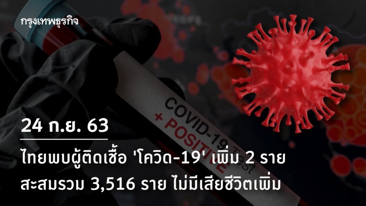 ไทยพบผู้ติดเชื้อ 'โควิด-19' เพิ่ม 2 ราย มาจาก 'สหรัฐอเมริกา'