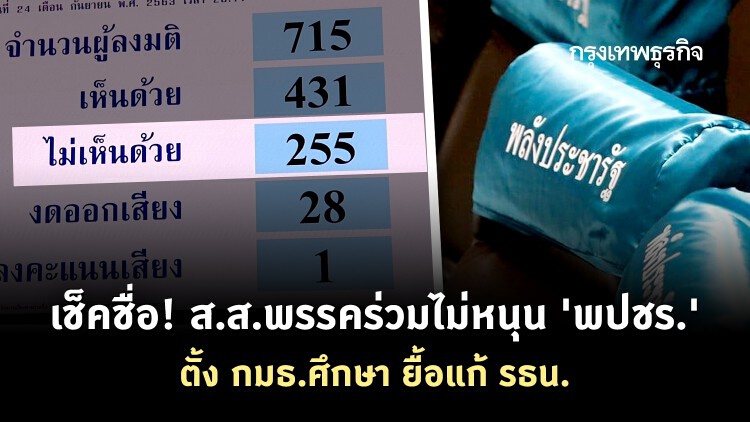 เช็คชื่อ! ส.ส.พรรคร่วมไม่หนุน 'พปชร.' ตั้ง กมธ.ศึกษา ยื้อแก้ รธน.