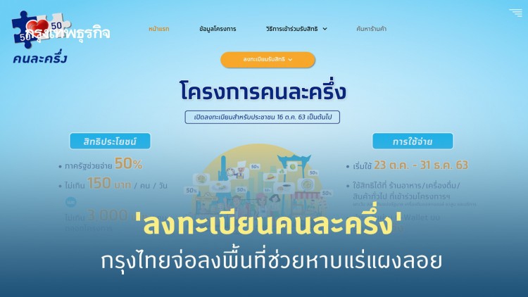 'ลงทะเบียนคนละครึ่ง' กรุงไทยจ่อลงพื้นที่ช่วยหาบแร่แผงลอย