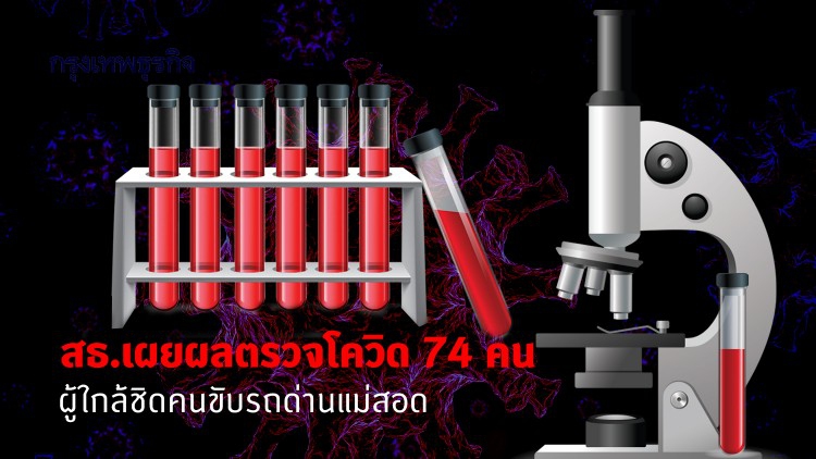 เร่งคัดกรอง'โควิด19'คนพื้นที่แม่สอด