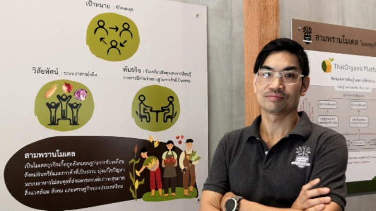 แรงบันดาลใจ‘สวนสามพราน’ ดันวิถีเกษตรอินทรีย์ฝ่าโควิด