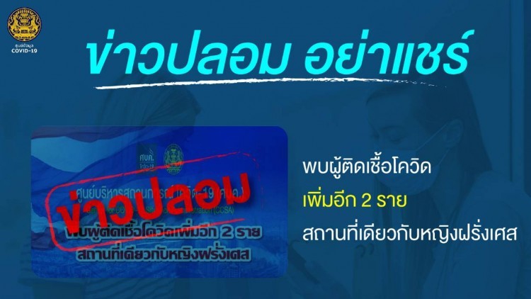 ศบค.แจงข่าวปลอม "ติดโควิดเพิ่มอีก2รายในASQเดียวกับหญิงฝรั่งเศส""