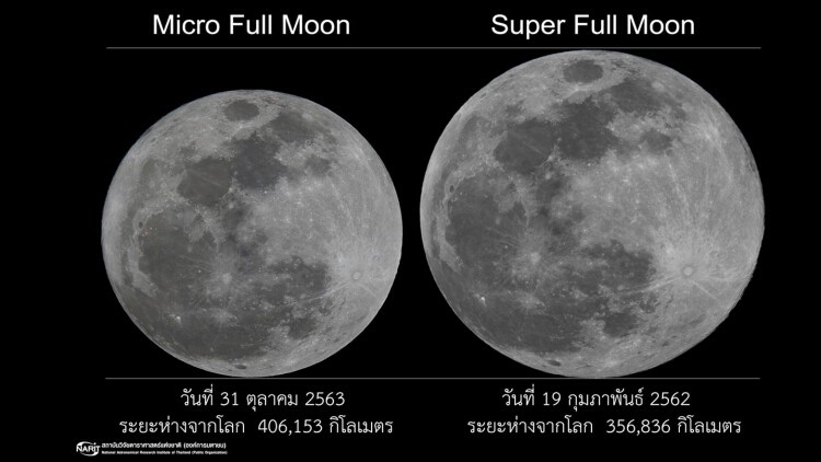 สดร. เผยภาพ ‘ไมโครบลูมูน' คืน ‘ลอยกระทง 2563’