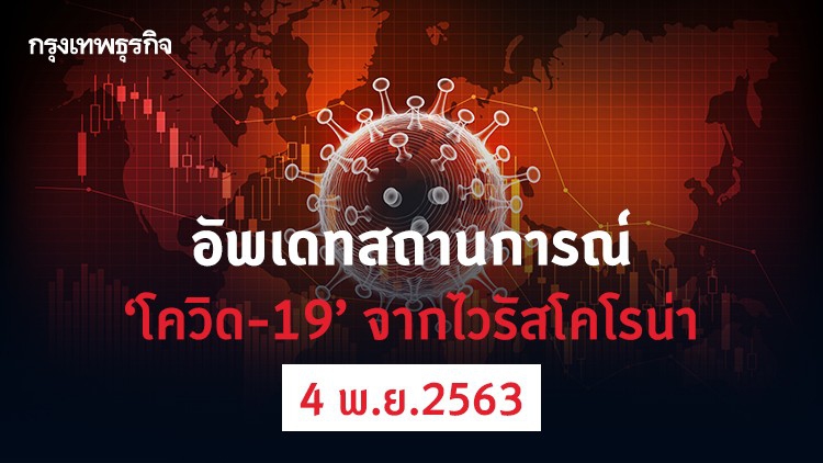 อัพเดทสถานการณ์ 'โควิด-19' วันที่ 4 พฤศจิกายน 2563