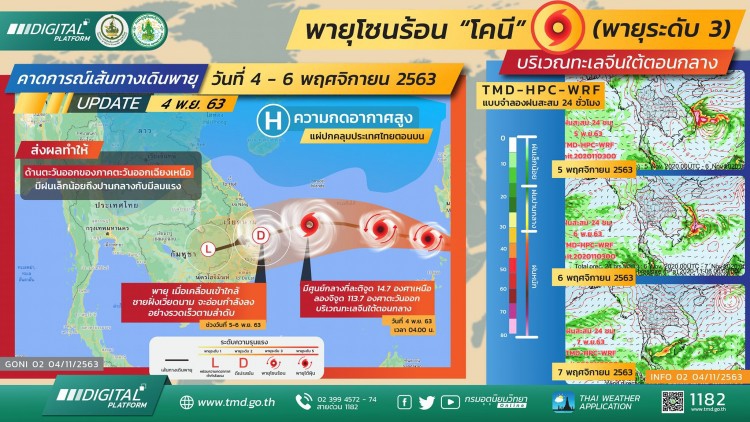กรมอุตุฯ เปิดเส้นทางพายุ 'โคนี' 4-6 พ.ย. นี้