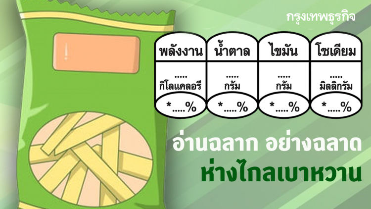 อ่านฉลาก อย่างฉลาด ห่างไกลเบาหวาน