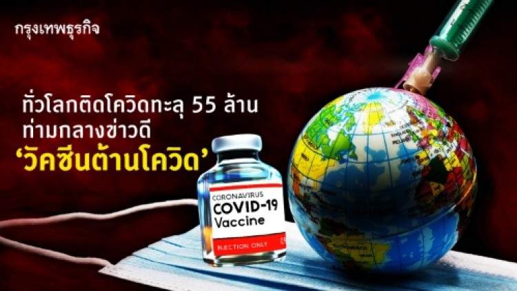 ทั่วโลกติดโควิดทะลุ 55 ล้าน ท่ามกลางข่าวดี ‘วัคซีนต้านโควิด’  