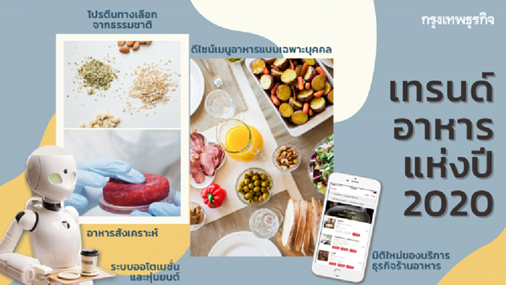 เทรนด์อาหารแห่งปี 2020