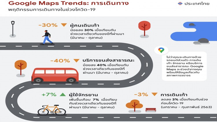 กูเกิลเปิดเทรนด์คำค้นยอดฮิตบน ‘Google Maps’