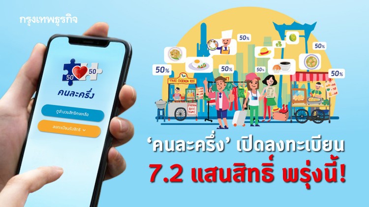 'คนละครึ่งรอบ 3' ​เปิดลงทะเบียนเพิ่มอีก 7.2 แสน สิทธิ วันนี้!