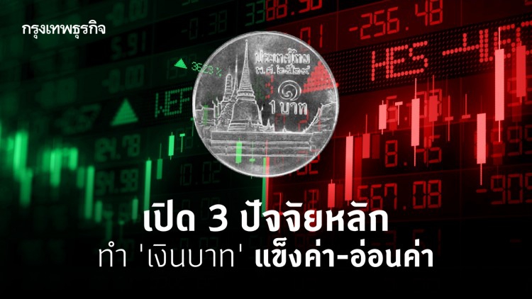 เงินบาทแข็งค่า