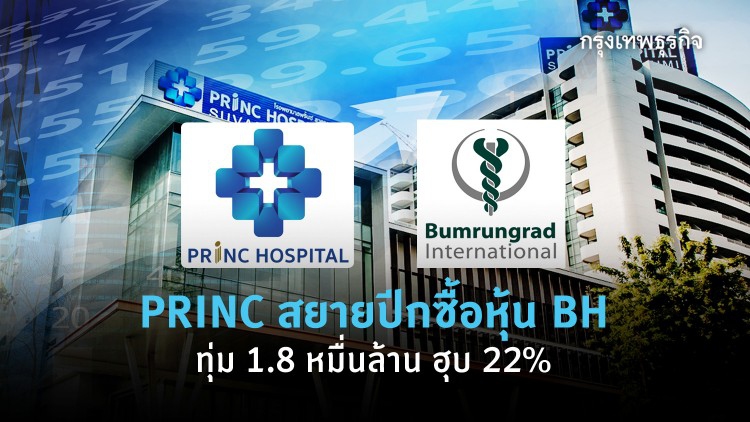 PRINC สยายปีกซื้อBH   ทุ่ม1.8หมื่นล้าน ฮุบหุ้น22%