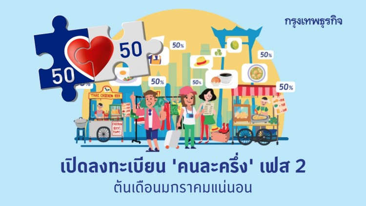 เปิดลงทะเบียน 'คนละครึ่ง' เฟส 2 ต้นเดือนมกราคมแน่นอน