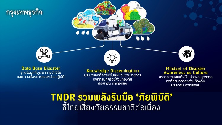  TNDR 15 มหาวิทยาลัยรวมพลังรับมือ“ภัยพิบัติ”