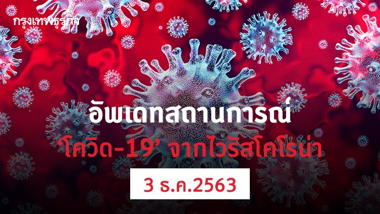 อัพเดทสถานการณ์ 'โควิด-19' วันที่ 3 ธันวาคม 2563