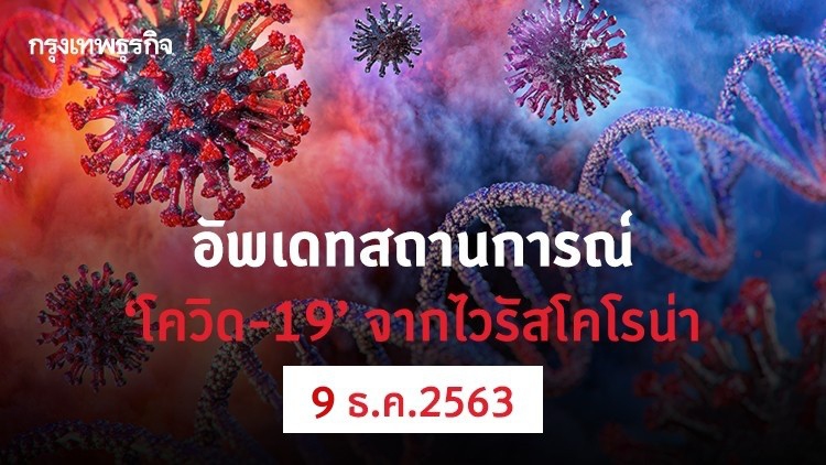อัพเดทสถานการณ์ 'โควิด-19' วันที่ 9 ธันวาคม 2563