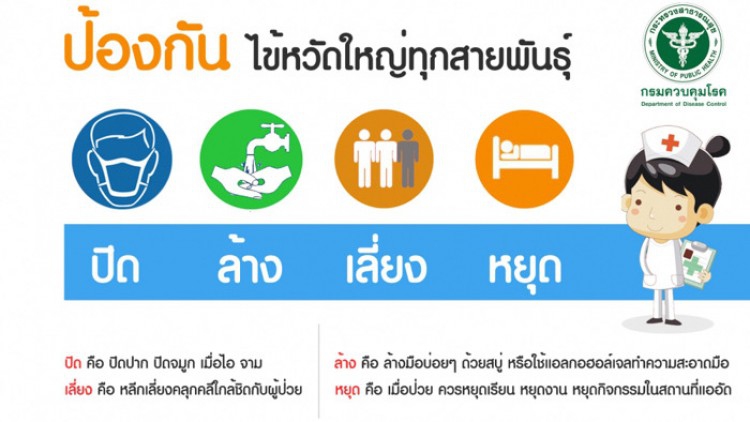 กรมควบคุมโรคแนะ“ปิด ล้าง เลี่ยง หยุด” ป้องกันไข้หวัดใหญ่