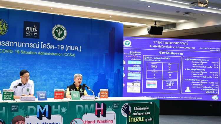 สธ.ยันจังหวัดมีผู้ป่วยโควิด 19 ที่มาจากท่าขี้เหล็ก เข้าสู่สถานการณ์ปกติแล้ว