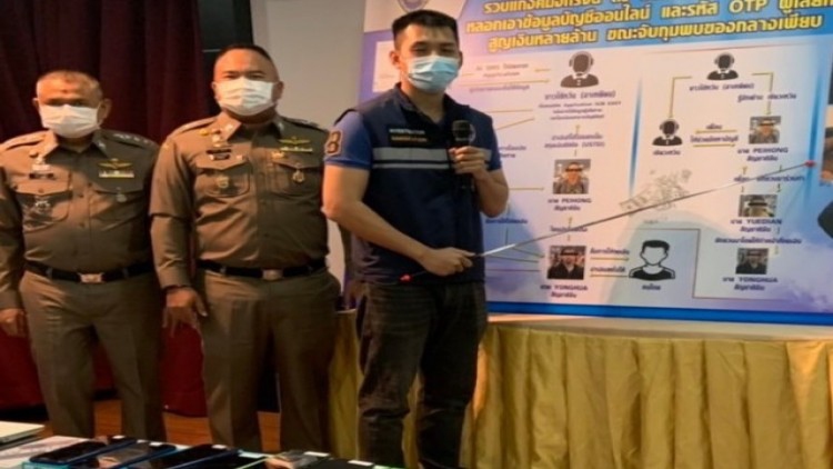 สตม. ทลายแก๊งมังกรจีน PHISHING หลอกเอารหัส OTP ข้อมูลส่วนบุคคลผู้เสียหาย