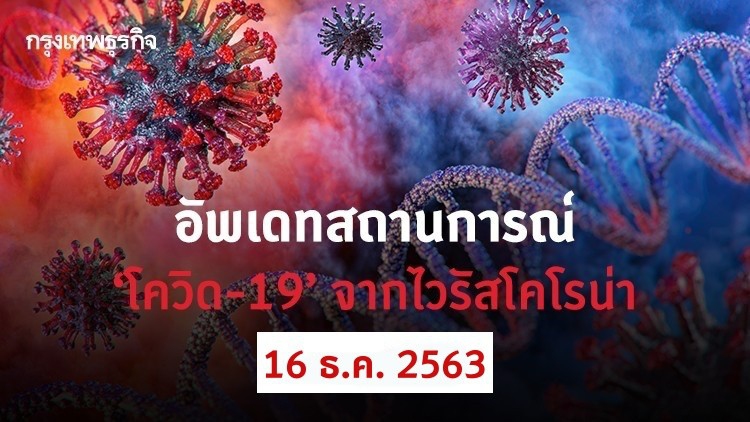 อัพเดทสถานการณ์ 'โควิด-19' วันที่ 16 ธันวาคม 2563