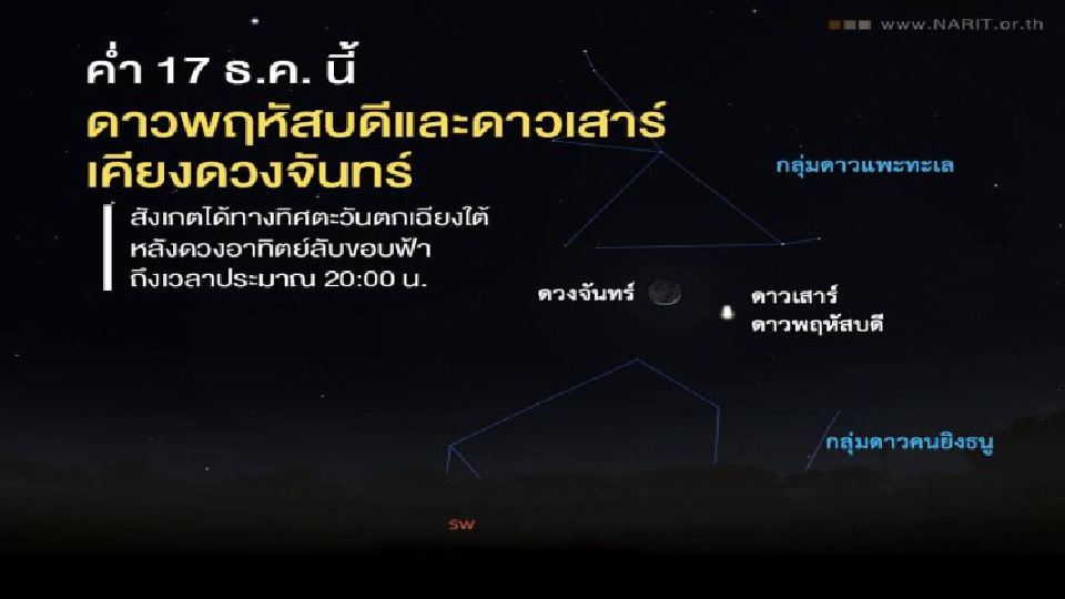 ค่ำวันนี้! รอชม 'ดาวเคียงเดือน' หลังอาทิตย์ตกดิน ถึง 2 ทุ่ม