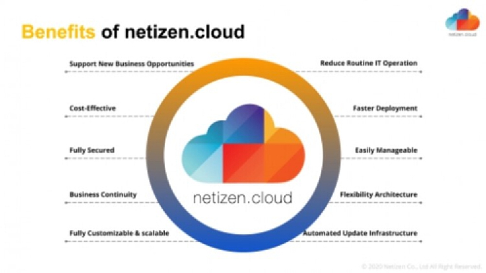 ล้ำอีกขั้น! โซลูชั่นคลาวด์ "netizen.cloud" จุดเปลี่ยนธุรกิจไทย