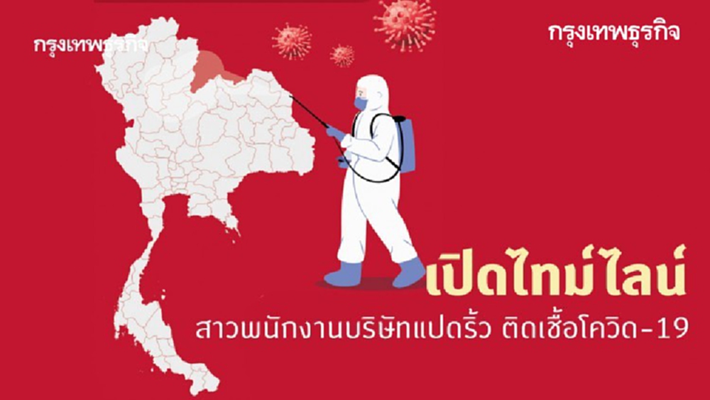 เปิดไทม์ไลน์สาวพนักงานบริษัทแปดริ้ว ติดเชื้อโควิด-19