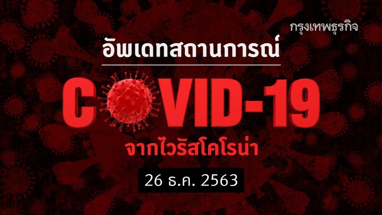 อัพเดทสถานการณ์ 'โควิด-19' วันที่ 26 ธันวาคม 2563