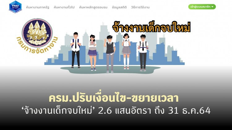 ครม.ปรับเงื่อนไข-ขยายเวลา ‘จ้างงานเด็กจบใหม่’ 2.6 แสนอัตรา ถึง 31 ธ.ค.64