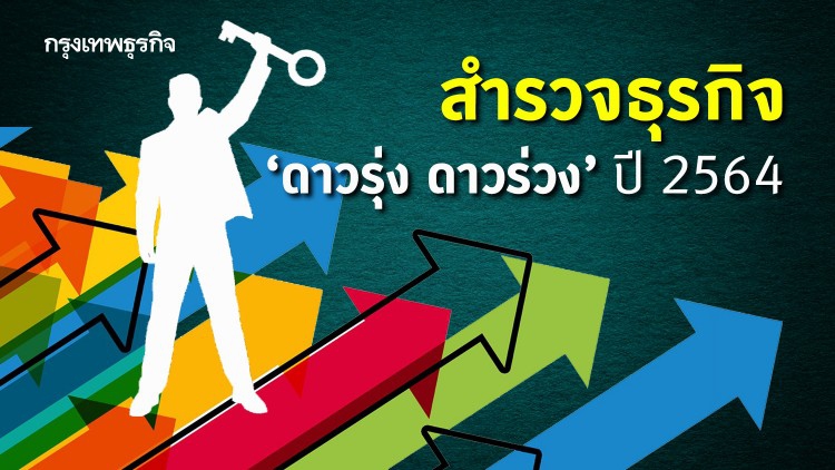 จับชีพจรปี 2564 สำรวจธุรกิจ 'ดาวรุ่ง ดาวร่วง' ท่ามกลางวิกฤติโควิด-19