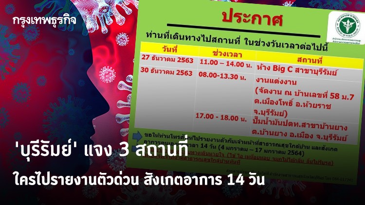 'บุรีรัมย์' แจง 3 สถานที่ ใครไปรายงานตัวด่วน สังเกตอาการ 14 วัน