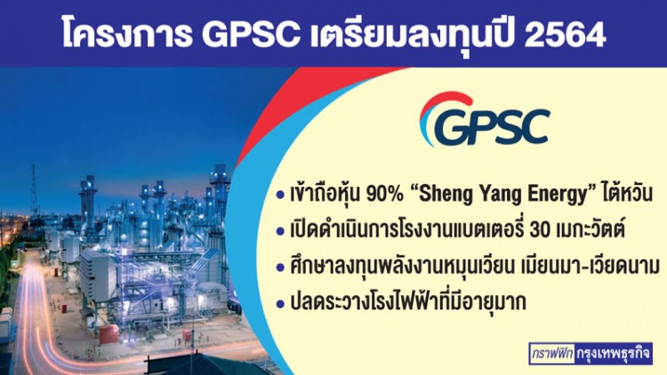  ส่องอนาคต “โกลบอล เพาเวอร์”  เดินหน้าพอร์ตธุรกิจใหม่ปี 64