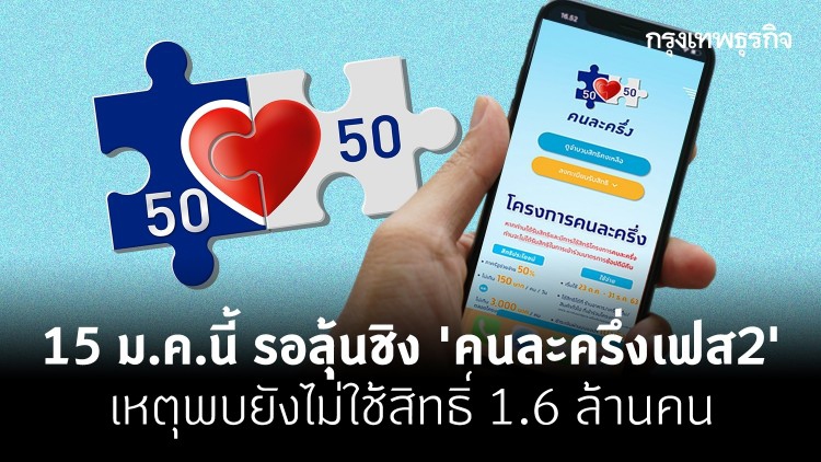 15 ม.ค.นี้ รอลุ้นชิง "คนละครึ่งเฟส2" เหตุพบยังไม่ใช้สิทธิ์1.6 ล้านคน